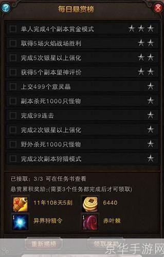 斗战神赚钱攻略:掌握诀窍,财富滚滚来