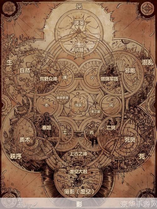 魔兽世界交易全解析:玩家间的互动与经济体系