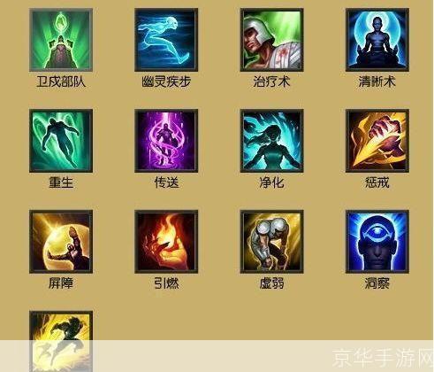召唤师技能:召唤师技能:掌握游戏胜负的关键