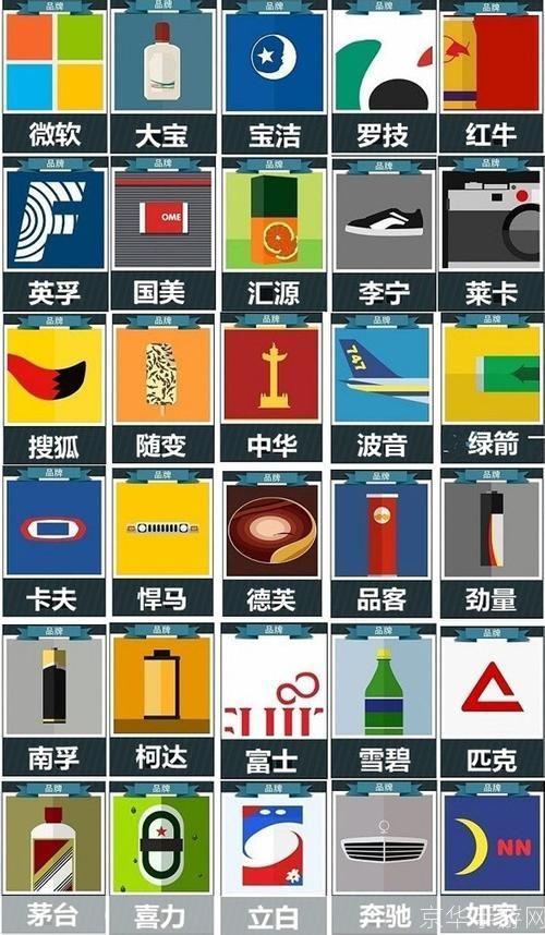疯狂猜图两个字品牌:疯狂猜图:揭秘两字品牌背后的故事