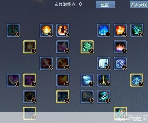 弈剑加点攻略:如何优化你的角色配置
