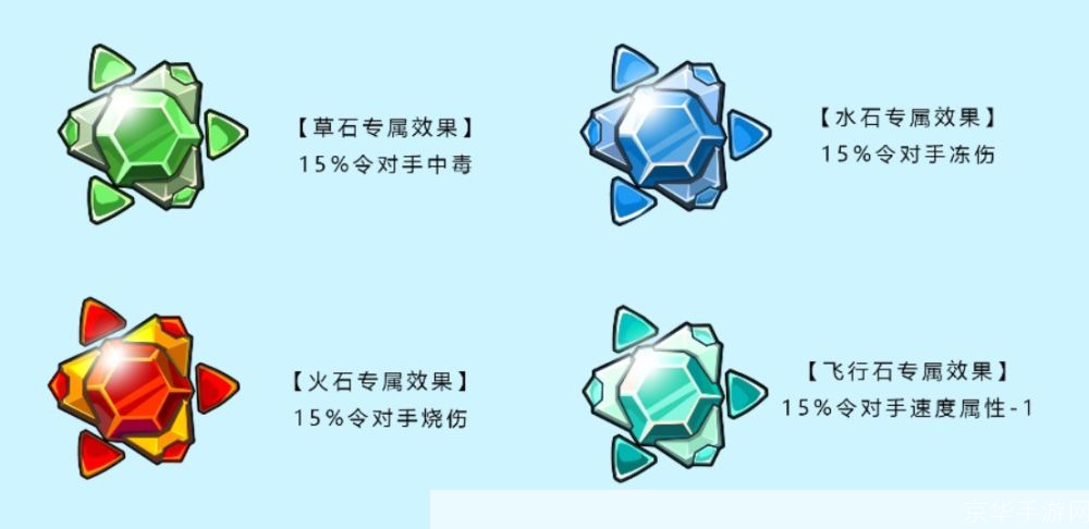 赛尔号技能石:赛尔号技能石揭秘:游戏中的神秘力量与策略运用
