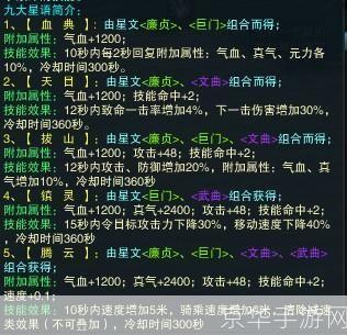 诛仙2元婴:诛仙2元婴:探索元婴之谜,揭开仙侠世界新篇章