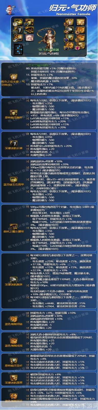 dnf气功师装备:DNF气功师装备全解析:打造最强气功师的秘诀