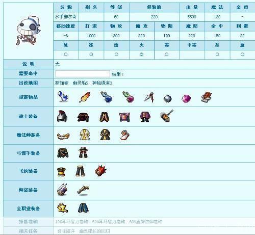 冒险岛战神升级路线:冒险岛战神升级全攻略