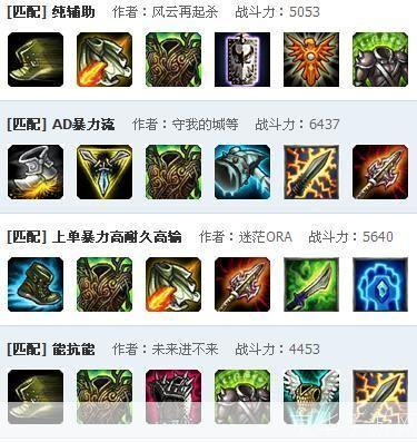 雷霆咆哮最强出装攻略