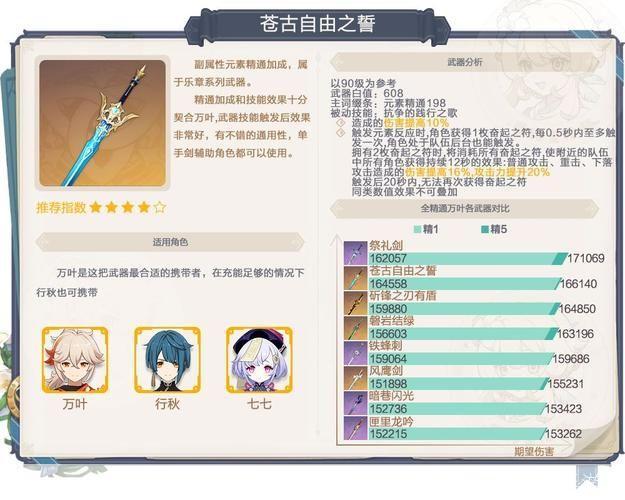 原神2.3版本up池全解析:新角色、武器与抽卡策略