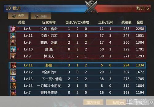 梦三国军功获取攻略