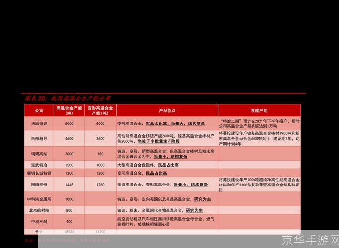 逆水寒皮皮寒在哪:逆水寒皮皮寒位置大揭秘:探索江湖,寻找隐藏NPC!