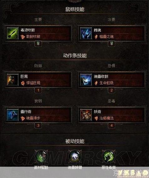 暗黑3巫医加点攻略:掌握技能,独步地狱