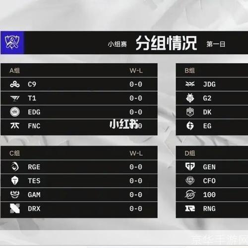 英雄联盟s12入围赛:英雄联盟S12入围赛战火重燃:电竞巅峰之战即将开启