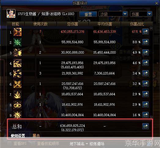 dnf洗点:DNF洗点大揭秘：如何优化你的角色属性