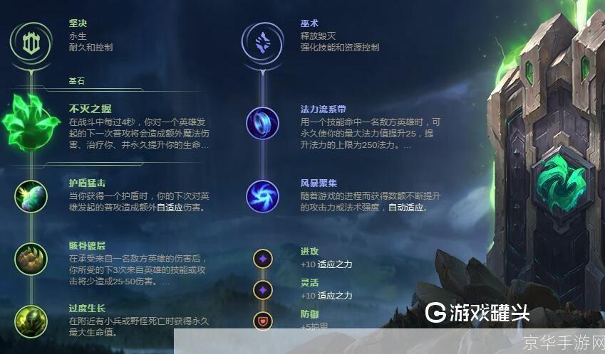 lol符文页:LOL符文页深度解析：打造个性化战斗之力的秘密武器