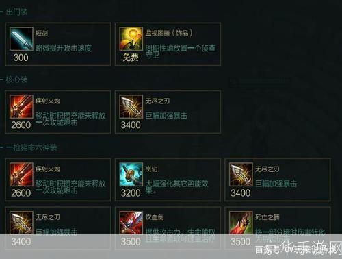 英雄联盟出装攻略:打造无敌战斗装备