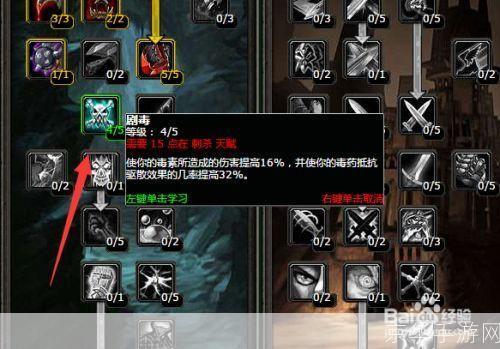 魔兽世界:敏锐贼天赋全解析