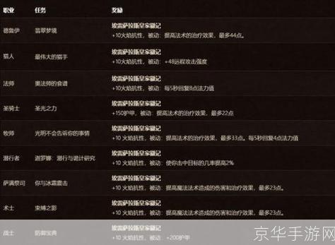 民间藏龙卧虎:DOTA高手的崛起与影响