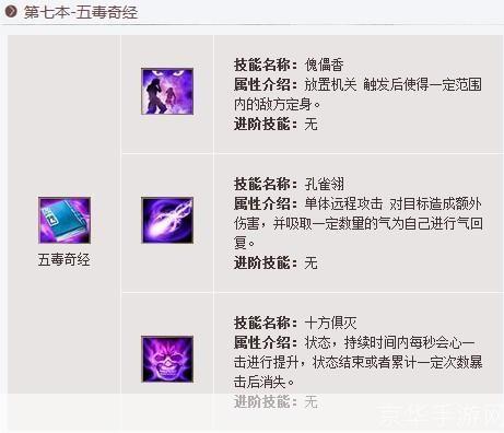 天龙八部唐门技能:天龙八部唐门技能全解析