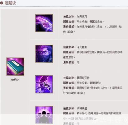 天龙八部唐门技能:天龙八部唐门技能全解析