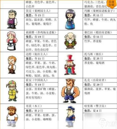 牧场物语矿石镇的伙伴们:真实之玉游戏深度解析