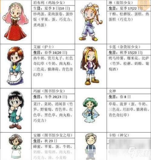 牧场物语矿石镇的伙伴们:真实之玉游戏深度解析