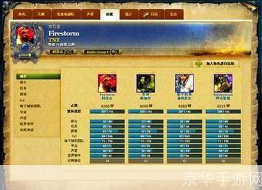 <魔兽世界PVP英雄榜:荣耀之战的巅峰舞台>