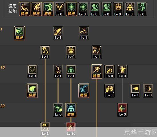 地下城散打加点:地下城与勇士散打职业加点攻略