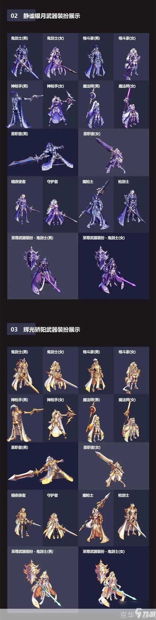 DNF职业选择指南—— 探寻最强职业的秘密