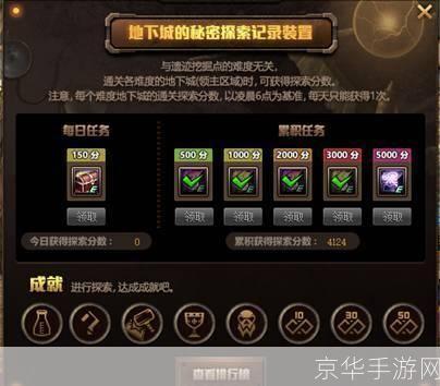 DNF职业选择指南—— 探寻最强职业的秘密
