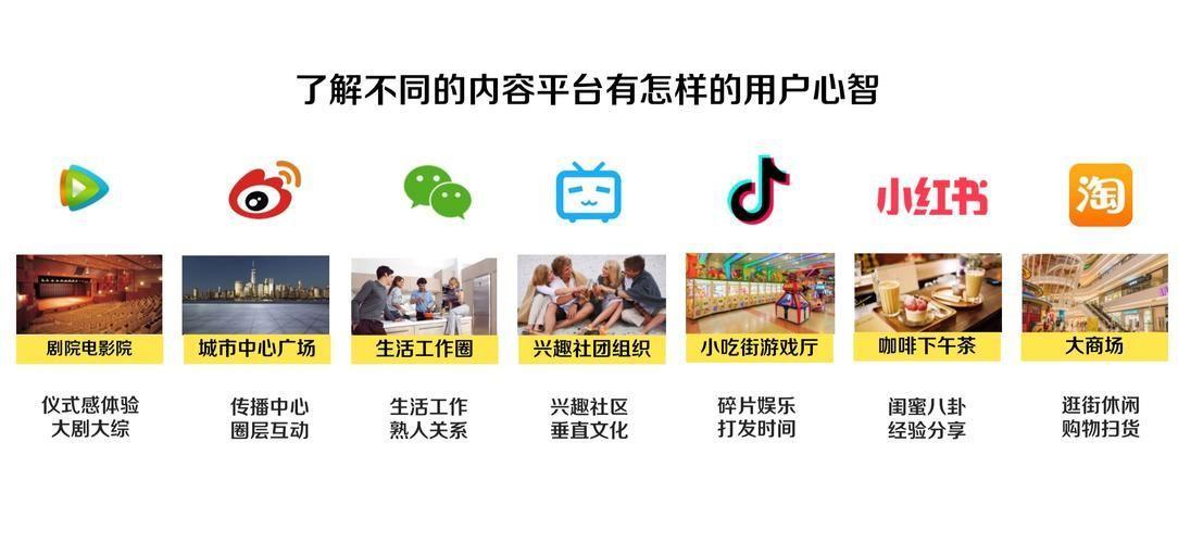 西瓜视频使用指南:轻松掌握短视频创作与观看技巧