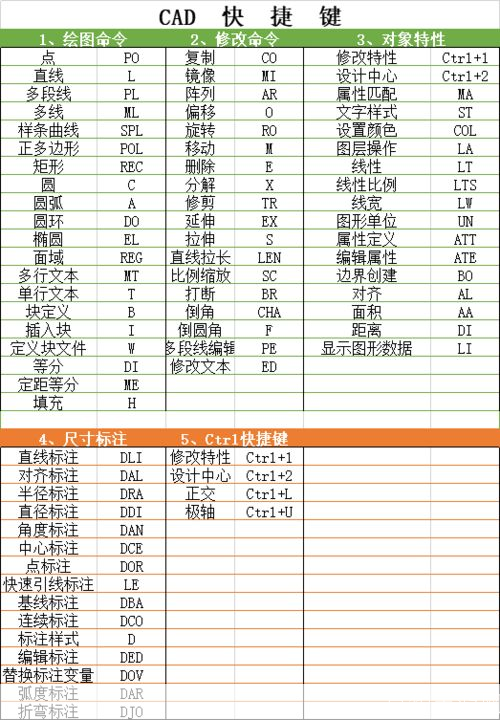 64位cad2008怎么安装: 详细步骤指南:如何安装64位CAD2008