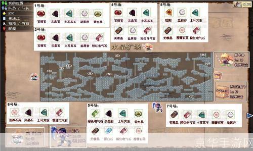 彩虹岛新世界挂机路线:彩虹岛新世界挂机全攻略
