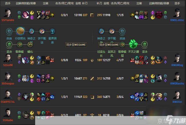 lol查询:LOL查询：英雄联盟游戏深度解析