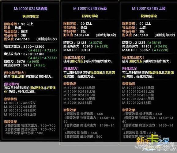 龙之谷装备:龙之谷装备全解析:打造最强角色的关键
