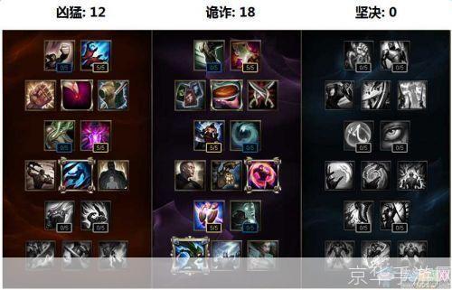 男刀出装:男刀出装攻略：制霸中路的利器