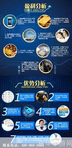 因特网怎么用: 掌握因特网使用技巧,让生活更便捷