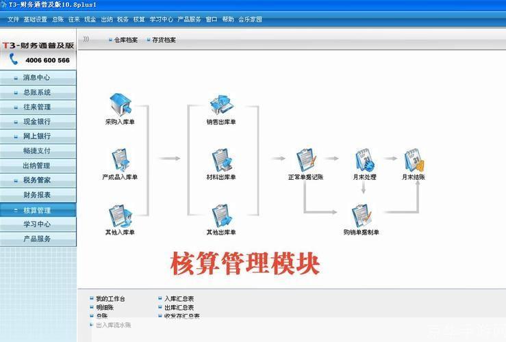小企业财务软件的选择与应用
