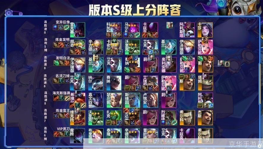 云顶之弈:骚气名字背后的游戏魅力