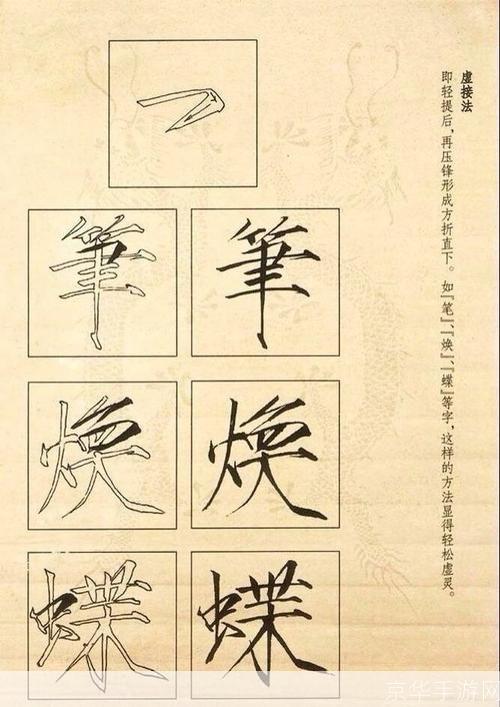 瘦金体安装教程:一步步教你如何安装瘦金体字体