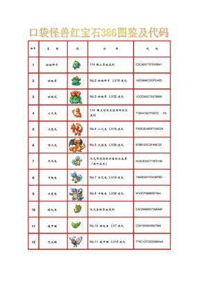 口袋怪兽金版攻略:口袋怪兽金版全攻略—— 探索未知,捕捉强大怪兽!