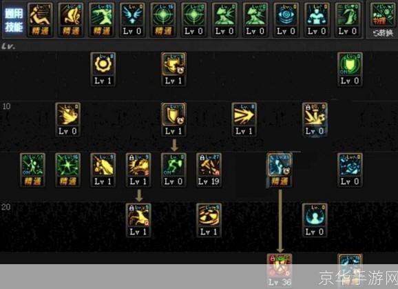 dnf精灵骑士刷图加点图:DNF精灵骑士刷图指南：技能加点与战术解析