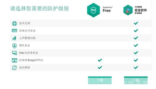 卡巴斯基免费一年:网络安全的无忧选择