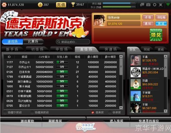 德克萨斯扑克单机版: 探索德克萨斯扑克单机版的魅力与乐趣
