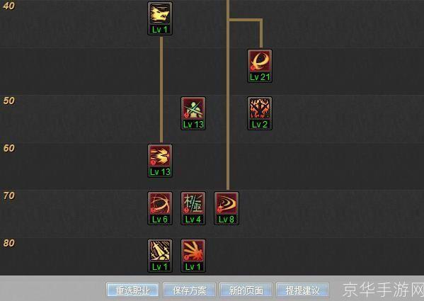 dnf85剑魂加点:DNF85剑魂加点攻略:打造无敌剑魂战斗机器