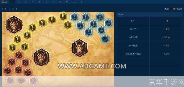 2023年狮子狗符文全解析：打造无敌丛林之王