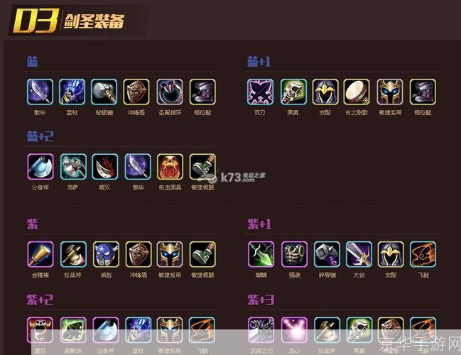 dota剑圣出装:DOTA剑圣出装攻略:打造无敌剑刃风暴