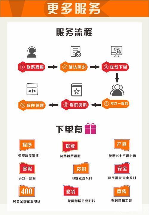 管家的全面使用指南