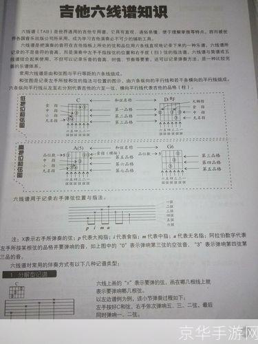 吉他谱的使用方法详解