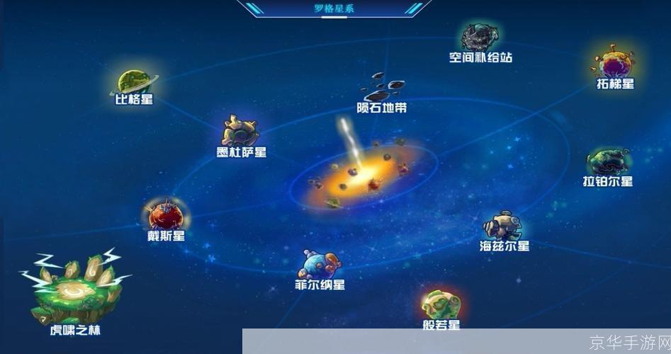 赛尔号纳扎游戏深度解析:探索无尽的宇宙,体验刺激的战斗!