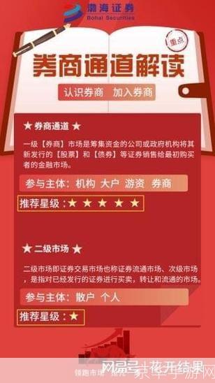 渤海证券使用指南:如何进行股票交易和投资