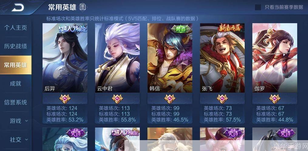 王者荣耀维护公告:最新动态与游戏内调整一览
